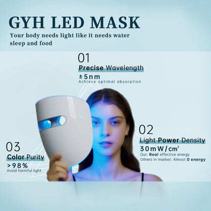 GYH Cloud-SS Wireless Infrared/Red & Blue LED Light Therapy Face Mask for Acne Removal and Anti-aging