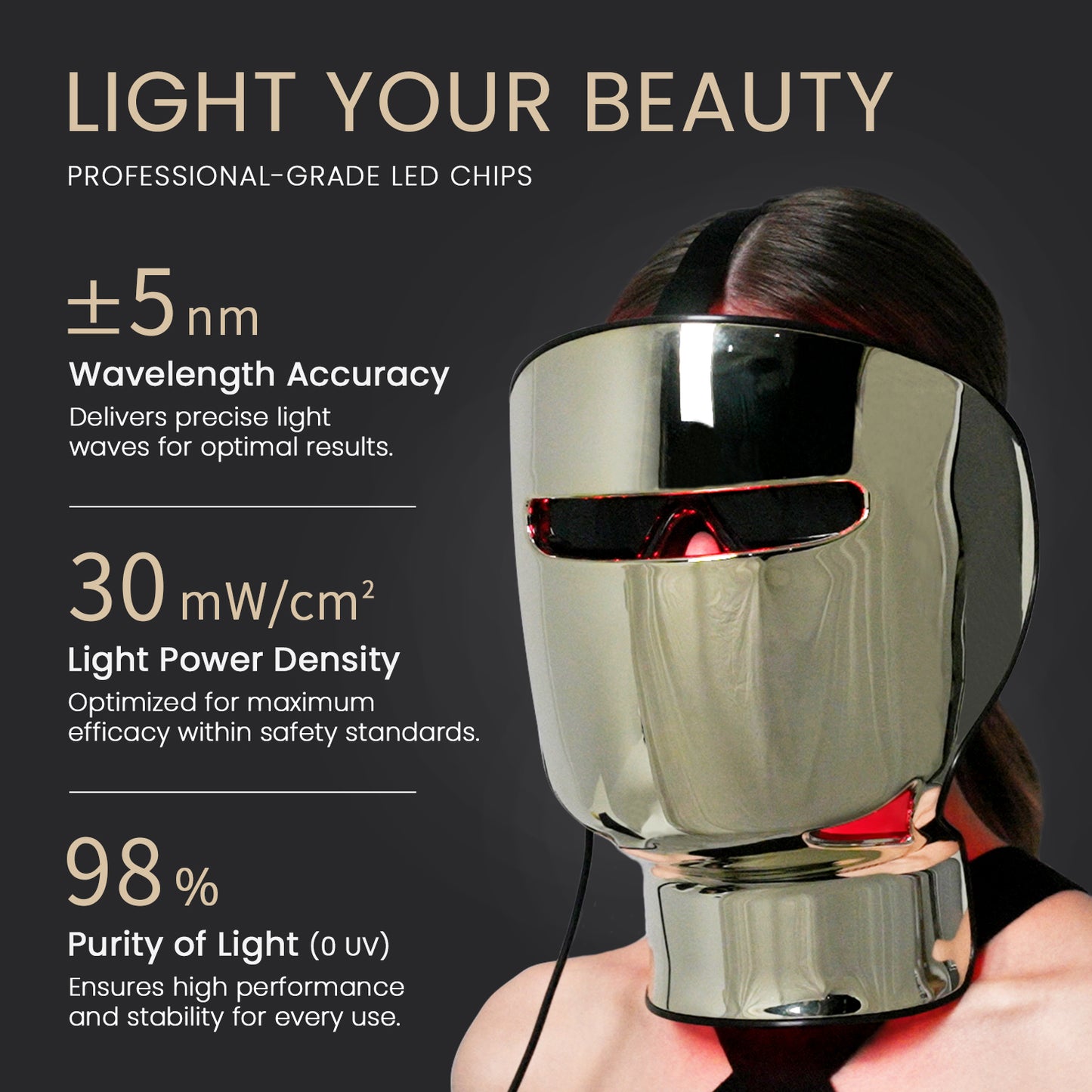 Masque facial et cou à LED 8 couleurs GYH Premium-S avec baguette lumineuse portable - Thérapie infrarouge et rouge pour le visage, sans fil, léger - Anti-âge et réduction des rides